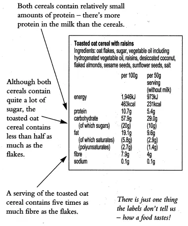 Key points Folic acid is very important especially during early pregnancy - фото 69