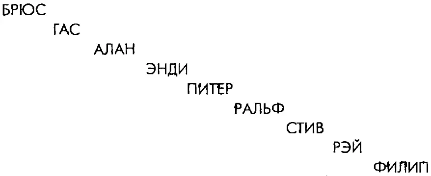 Оказывается у Гаса инструмент почти такой же как мой увеличенный - фото 2