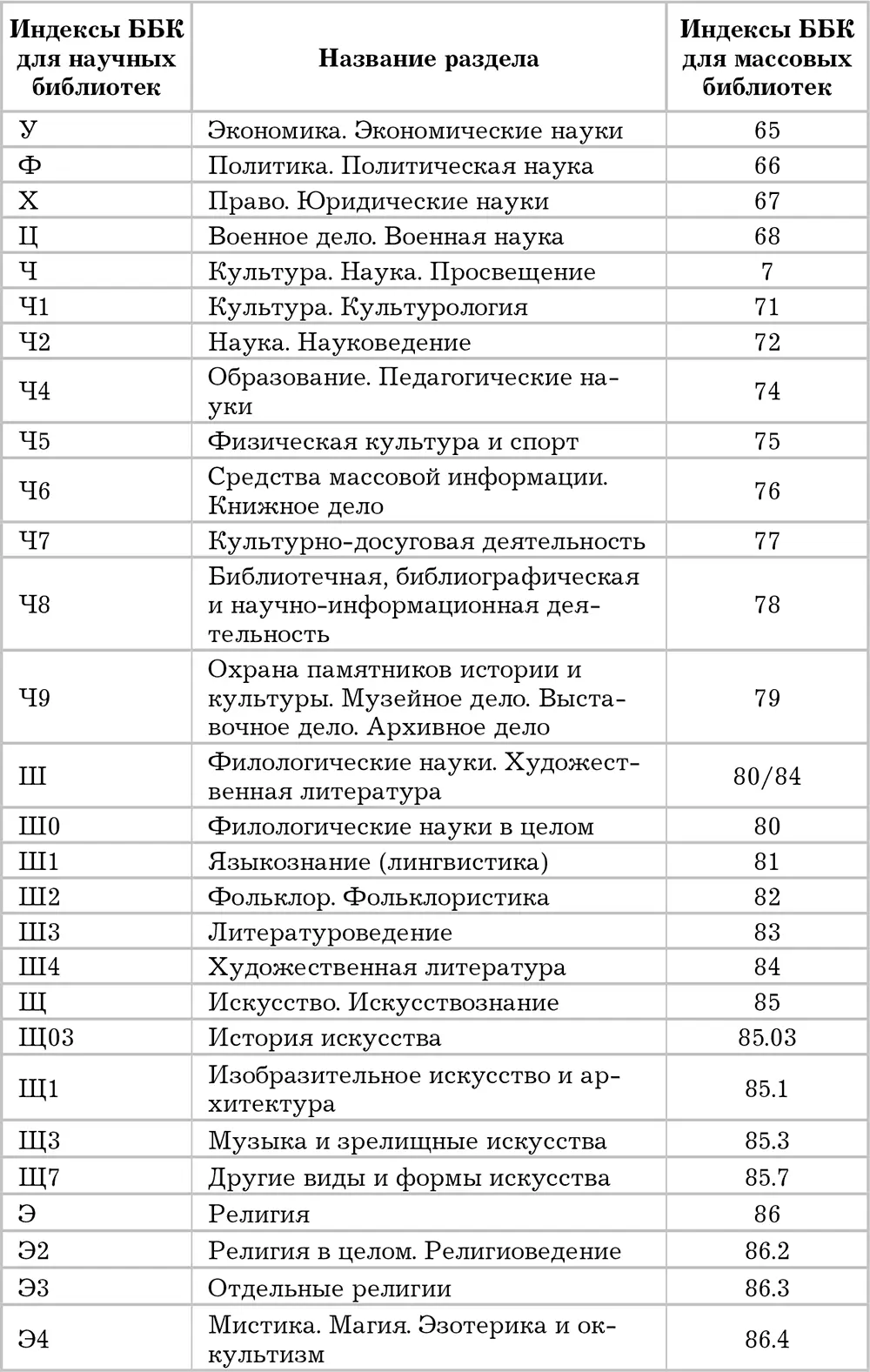 Использование онлайнресурсов В Интернете так много информации что в ней - фото 6