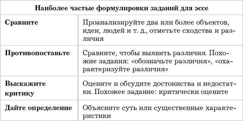 13 Развитие письменных навыков при диагнозе СДВ Что такое СДВ Легче всего - фото 10