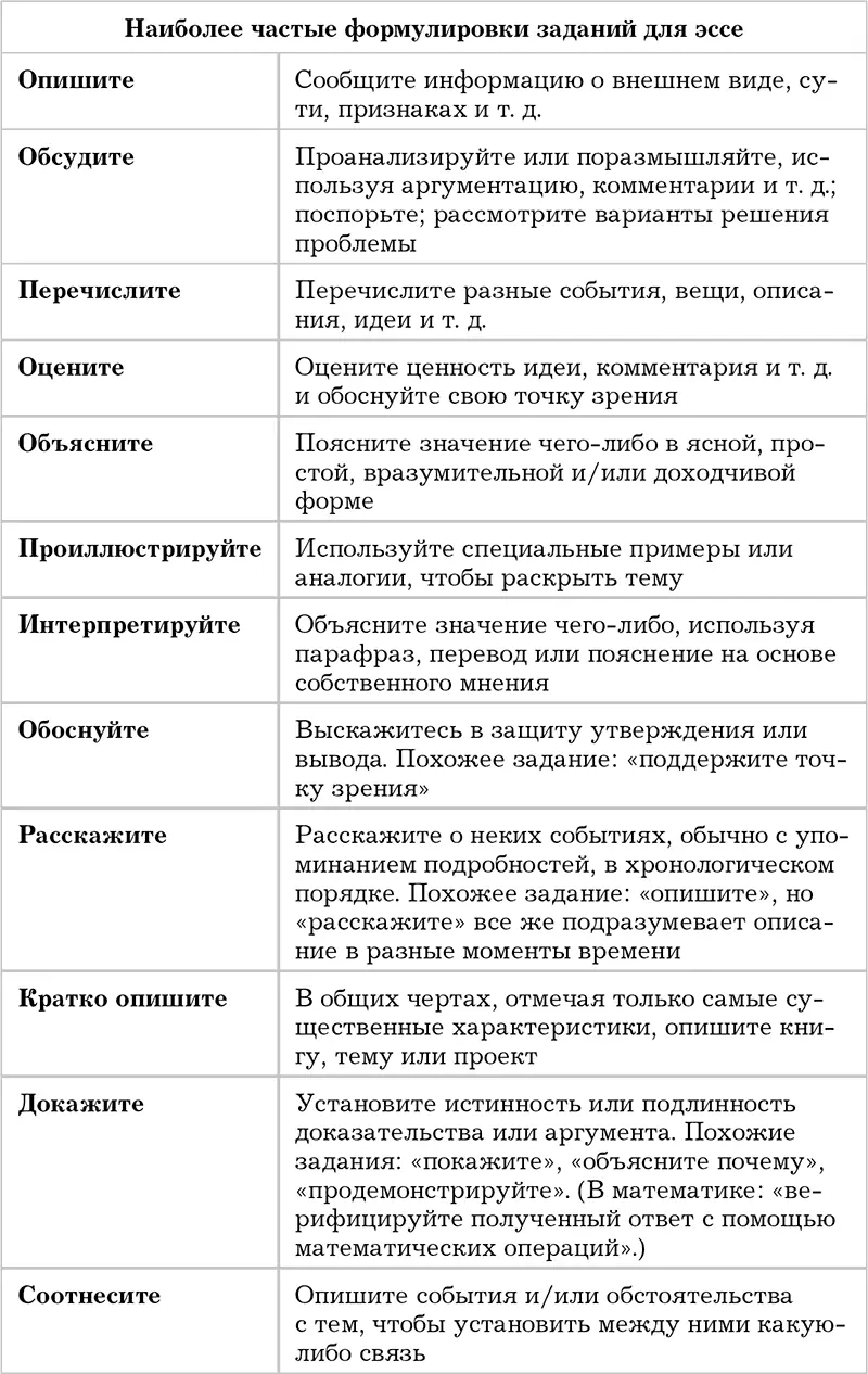 13 Развитие письменных навыков при диагнозе СДВ Что такое СДВ Легче всего - фото 11