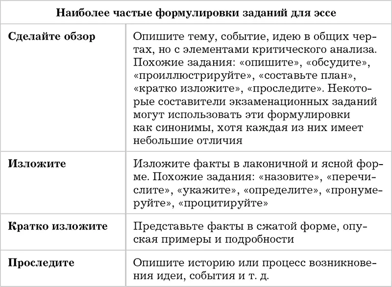 13 Развитие письменных навыков при диагнозе СДВ Что такое СДВ Легче всего - фото 12