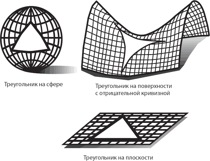 А теперь дорогой читатель вы наверное уже сами поняли что тут чтото - фото 41