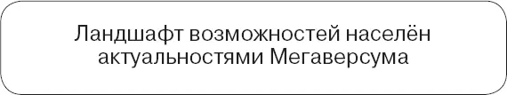 Если бы мне пришлось сократить эту книгу до единственного слогана то на мой - фото 97