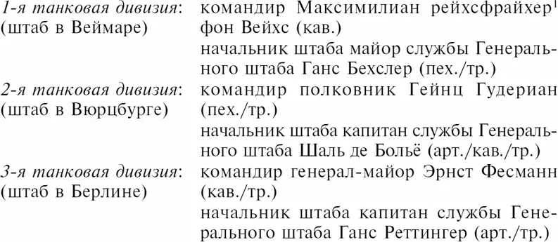 3я танковая дивизия включала в себя старейшее подразделение танковых войск - фото 2