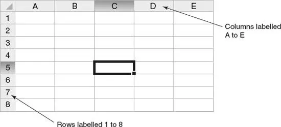 The intersection of a row and a column is called a cell Each cell has its own - фото 60