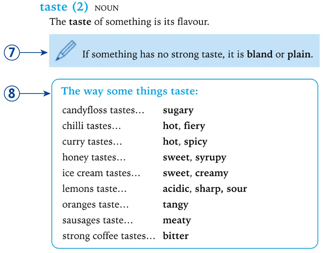 Other features of this thesaurus Some headwords can be spelt in more than one - фото 2