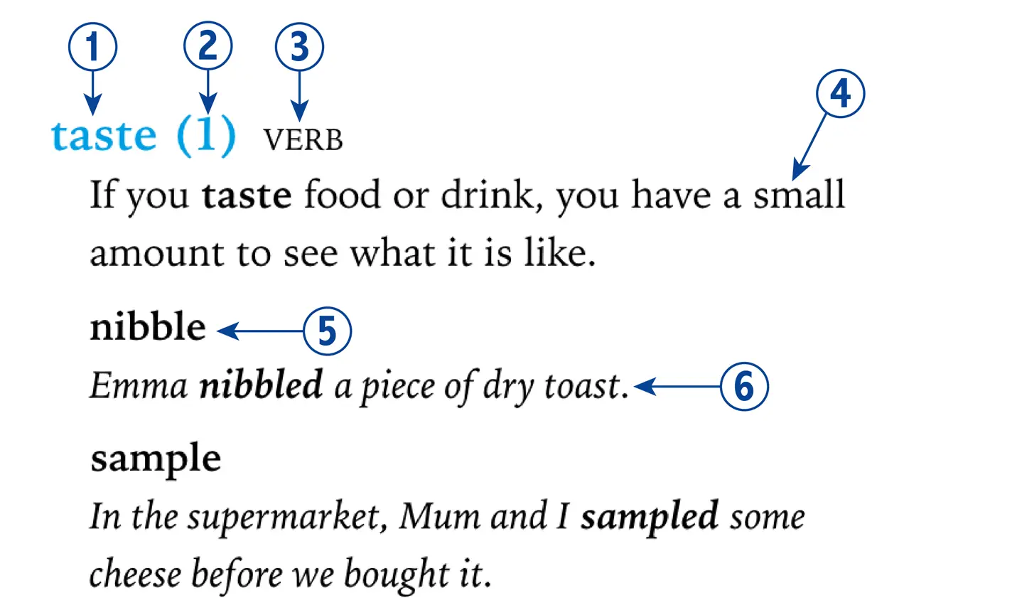 7 A usage tip gives extra information about the headword or its synonyms 8 - фото 1