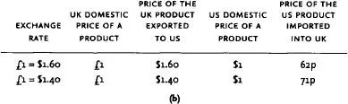 Economics - изображение 41