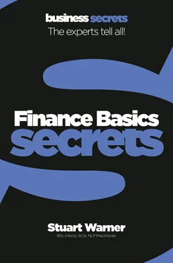 Stuart Warner Finance Basics