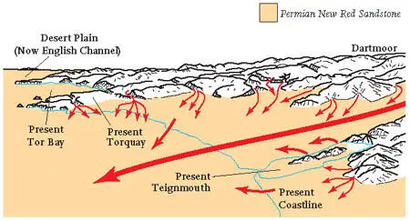FIG 77Reconstruction of the Permian topography and drainage looking - фото 38