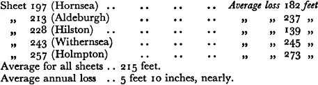 Sheppard examined earlier records of the district and has shown that erosion - фото 6