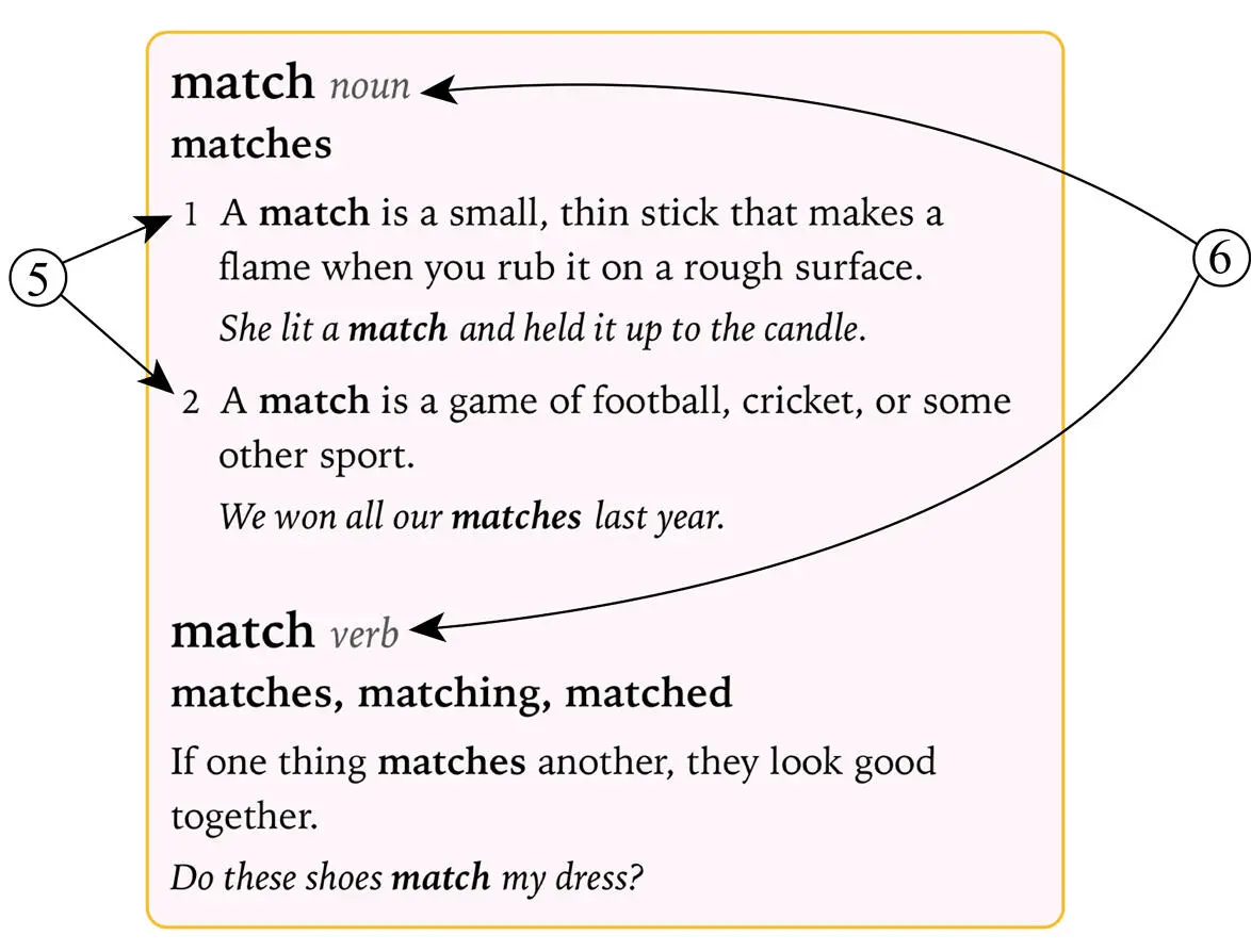 How words work Nouns A noun is a word that is used for talking about a person - фото 3