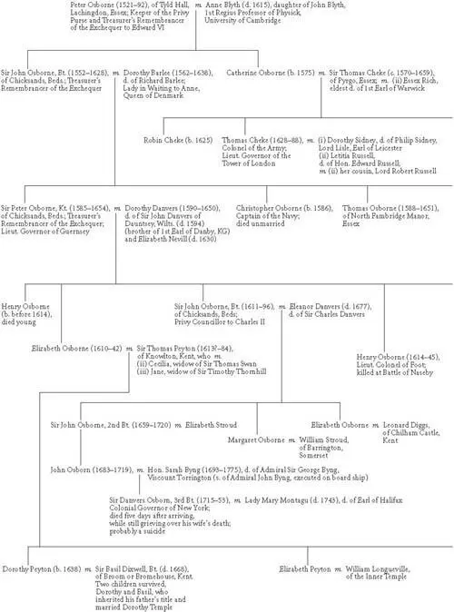 THE OSBORNE FAMILY TREE PREFACE In the seventeenth century to be sure - фото 4