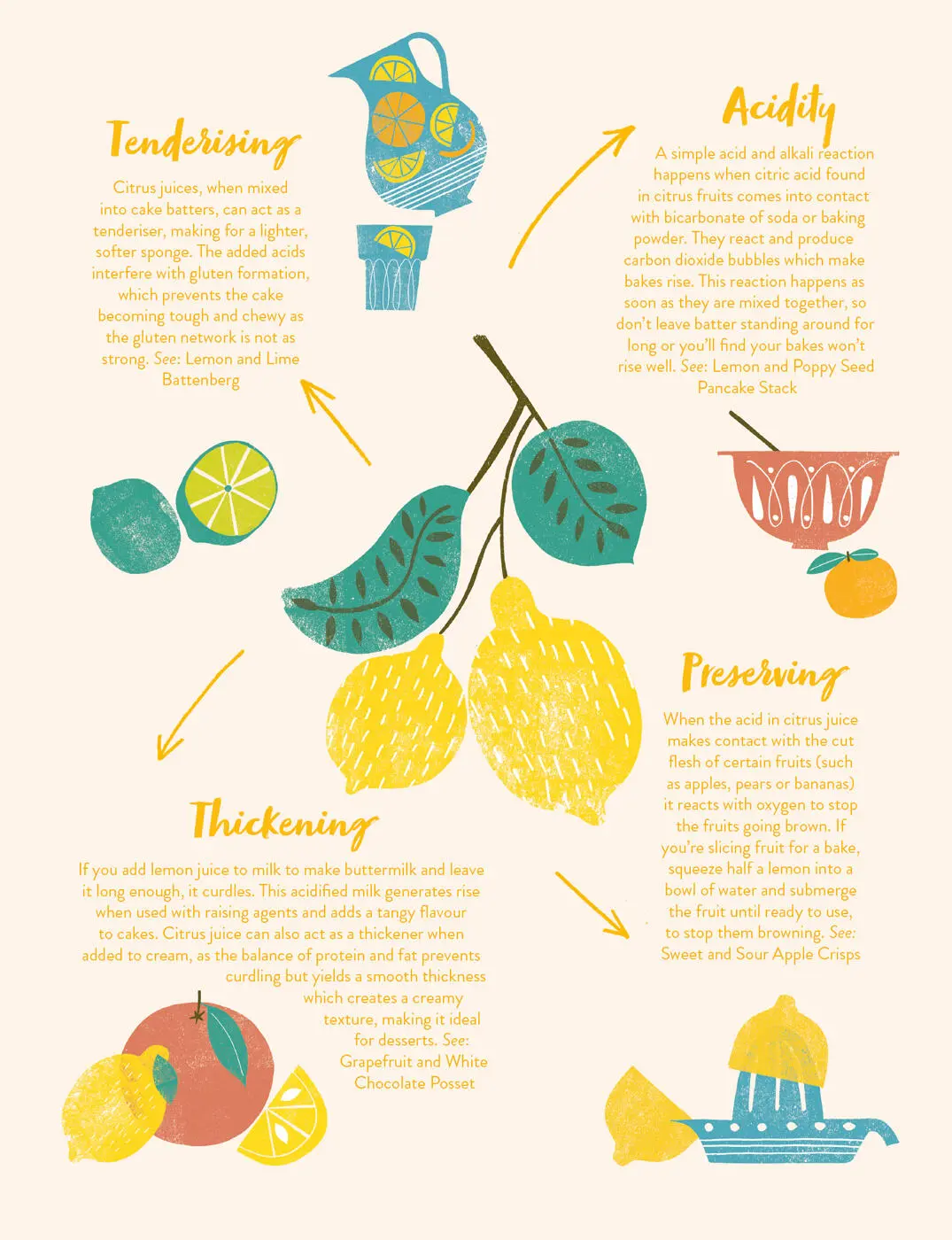 Crave Brilliantly Indulgent Recipes - изображение 12