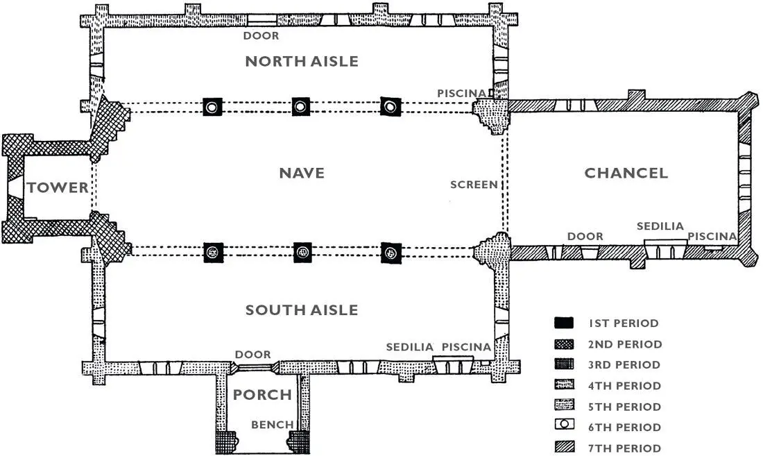 THE GROWTH OF A MEDIEVAL CHURCH At Harringworth in Northamptonshire there - фото 11