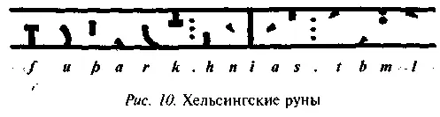 Несовершенство обозначения звуков в датском футарке было осознано самими - фото 23