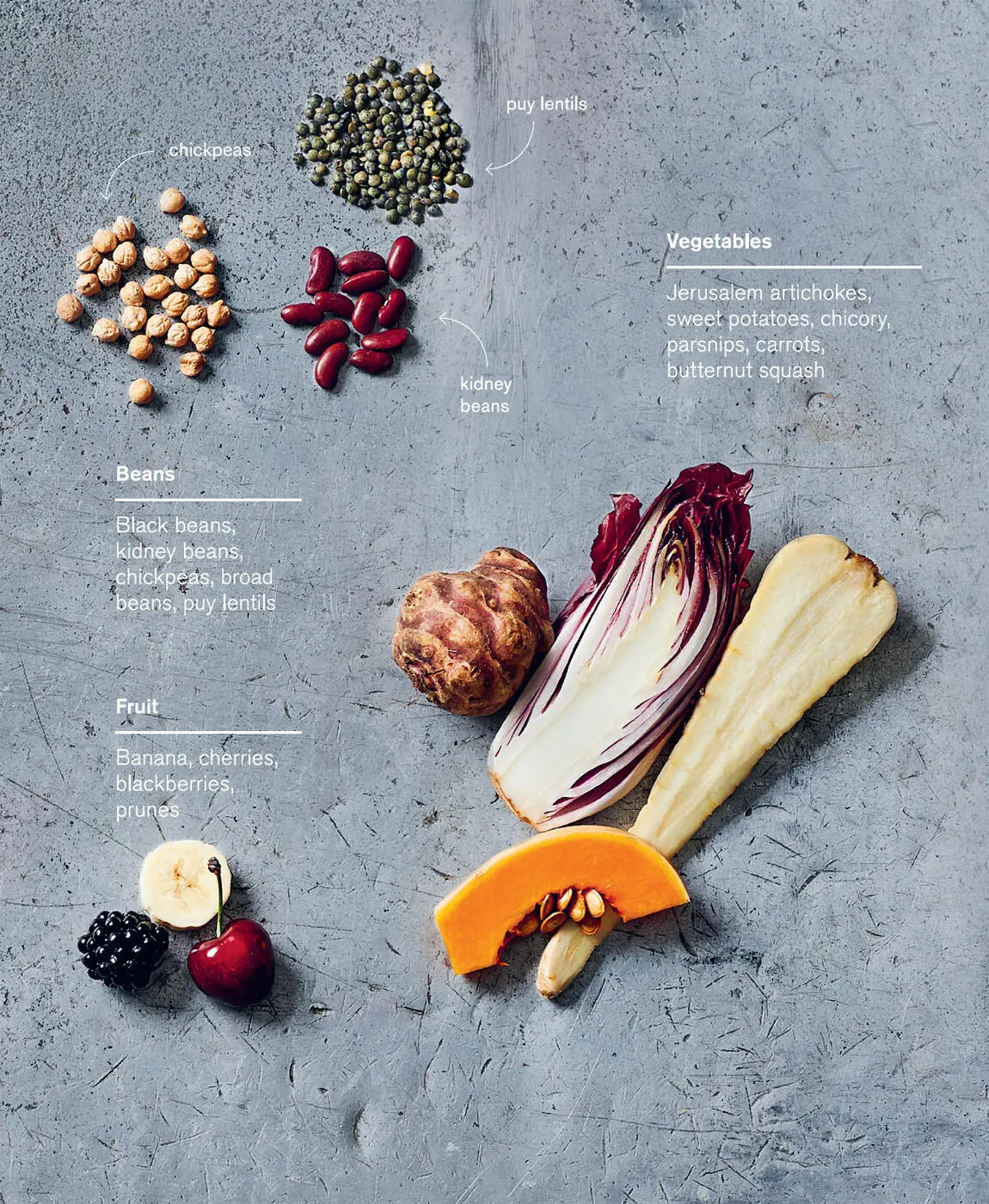 Food is information Our culinary journey through food in medicine could not be - фото 10
