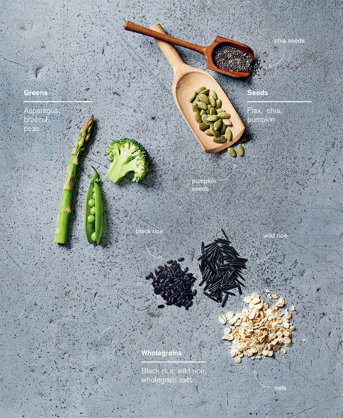 Food is information Our culinary journey through food in medicine could not be - фото 9