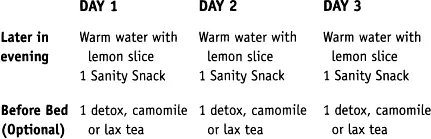 FORMING GOOD HABITS Another benefit of the 24 Hour Diet and Threeday Cleanse - фото 2