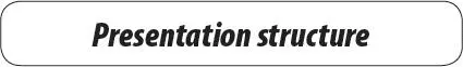 You can improve your chances of giving a successful presentation by paying - фото 4