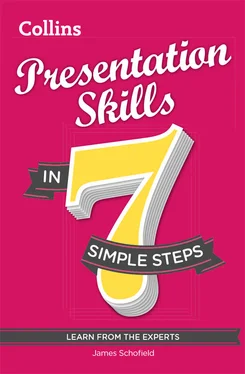 James Schofield Presentation Skills in 7 simple steps обложка книги