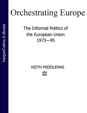 Keith Middlemas Orchestrating Europe (Text Only) обложка книги