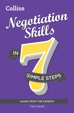 Clare Dignall Negotiation Skills in 7 simple steps обложка книги