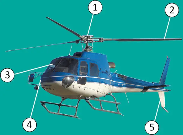 helicopter el helicóptero 1 rotor el rotor 2 blade la paleta 3 cockpit - фото 8