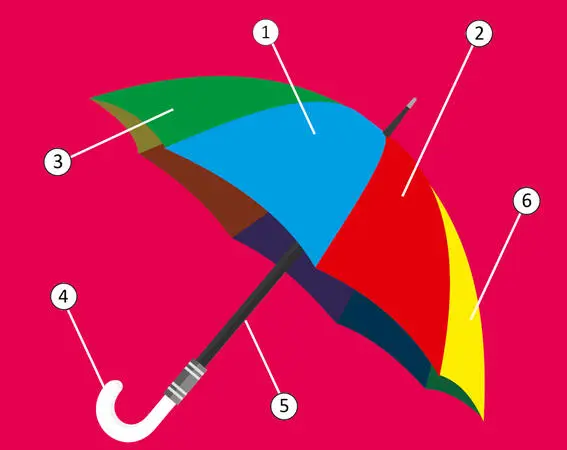 umbrella el paraguas 1 blue azul 2 red rojo 3 green verde 4 white - фото 4