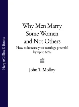 John Molloy Why Men Marry Some Women and Not Others: How to Increase Your Marriage Potential by up to 60% обложка книги