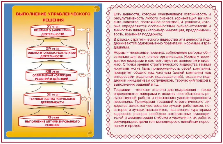 Приложение 4 МОДУЛЬНЫЙ СОЦИОТЕСТ Перечень основных оцениваемых характеристик - фото 50