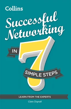 Clare Dignall Successful Networking in 7 simple steps обложка книги