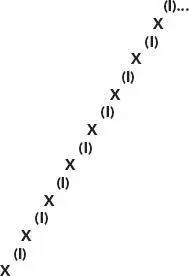 And so on with variations such as bending the process into an - фото 1