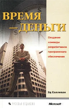 Эд Салливан Время — деньги. Создание команды разработчиков программного обеспечения обложка книги