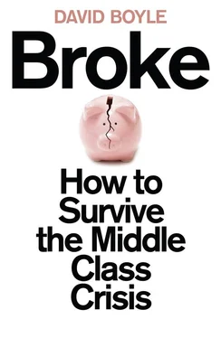 David Boyle Broke: Who Killed the Middle Classes? обложка книги