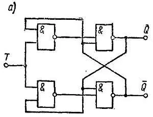 Рис 1219 Схема триггера Т состоящего из четырех элементов И НЕ а и - фото 391