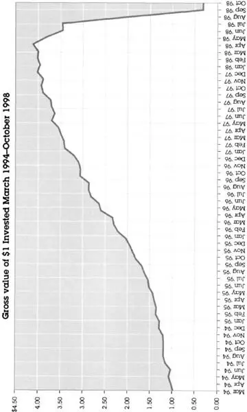 Introduction The Federal Reserve Bank of New York is perched in a gray - фото 2