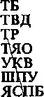 театр военных действий тактическая ракета тактическое ядерное оружие - фото 2