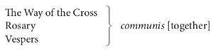 Talk The bishop participates in Christs authority What is at stake is how to - фото 16