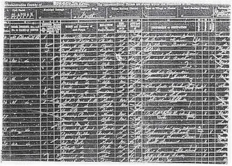 Do you know what a census is Later putting the clothes away in his drawers - фото 2