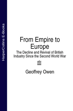 Geoffrey Owen From Empire to Europe: The Decline and Revival of British Industry Since the Second World War обложка книги
