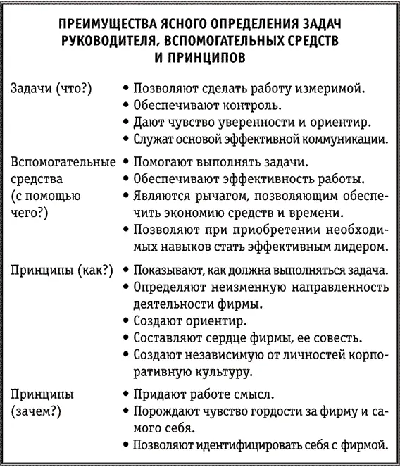 Все собравшиеся поблагодарили за карточки и Луис Берг продолжил Настало - фото 1