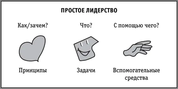 Когда собравшиеся внимательно рассмотрели ее он сказал Сейчас вы получите - фото 7