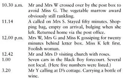 Barnaby closed the book Mrs Rainbirds daily occupation did not surprise him - фото 1