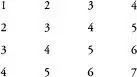If I had been given the letters of the alphabet arranged in a similar order - фото 2