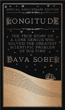 Dava Sobel Longitude обложка книги