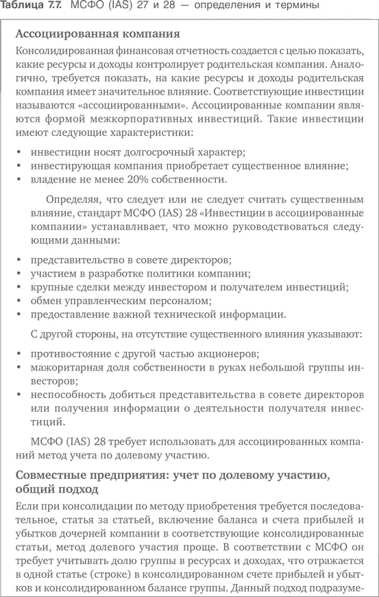Необходимые примечания 1 Доля группы в чистых активах компании Standard SA - фото 185