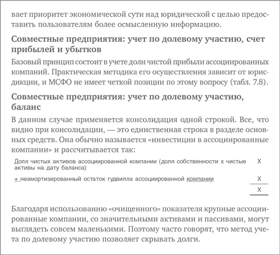 Необходимые примечания 1 Доля группы в чистых активах компании Standard SA - фото 186