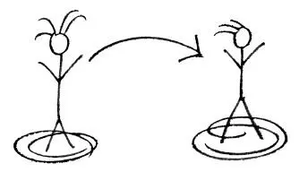 while theyre doing the same for you Its here that you become aware of a - фото 3
